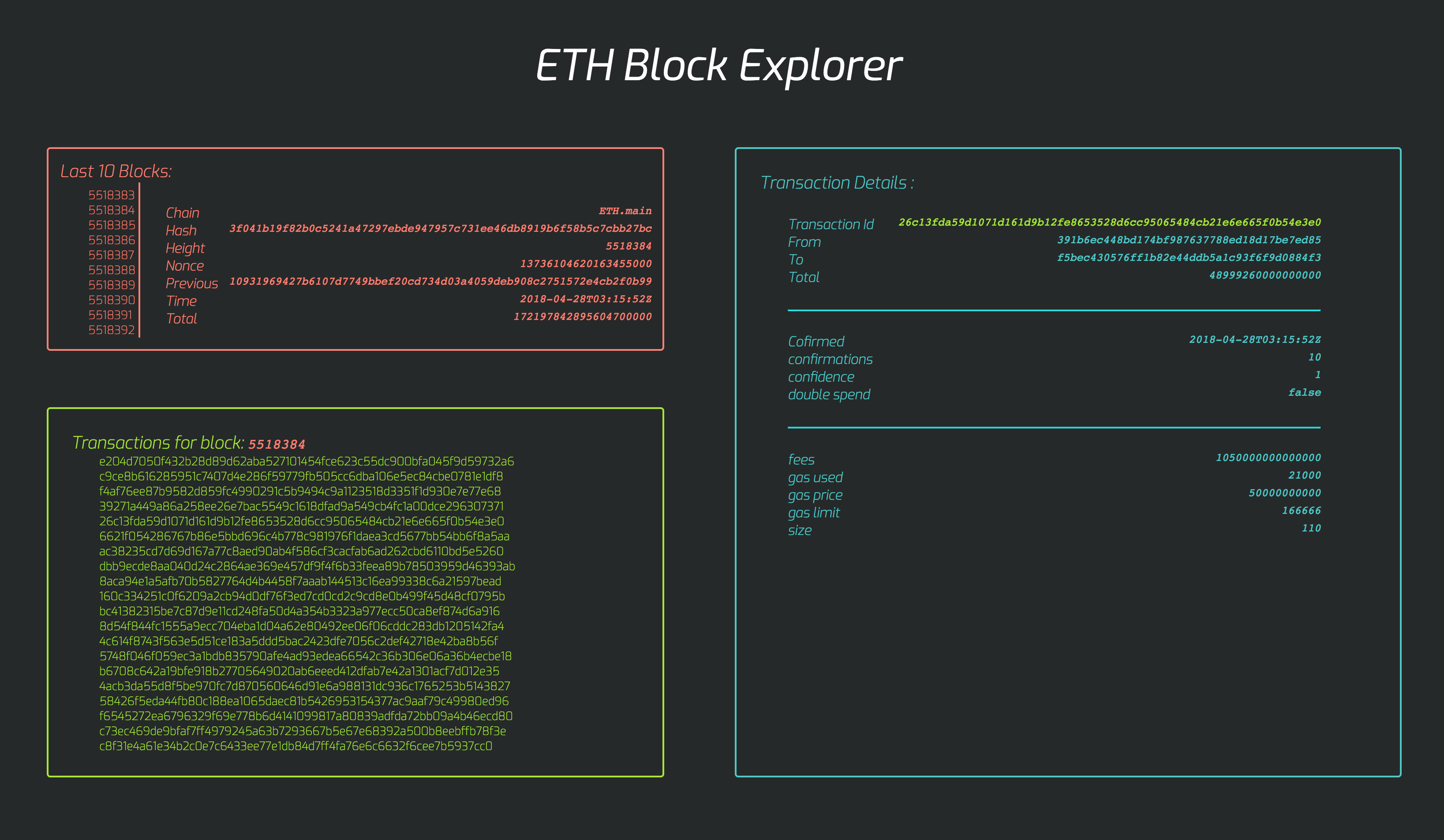 ethExplorer